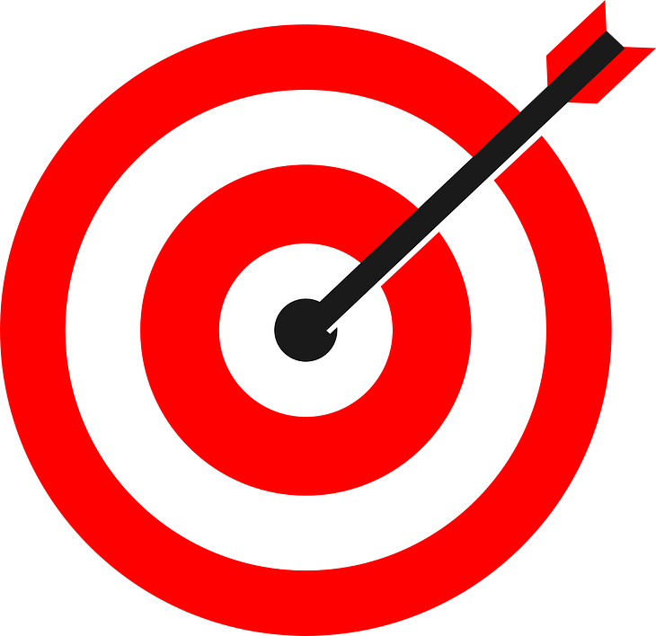 affiliate-success-target-sight