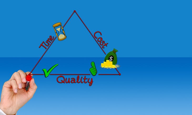 product quality